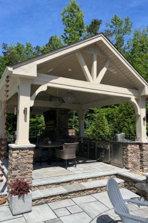 Landscape Design in Winston-Salem, North Carolina
